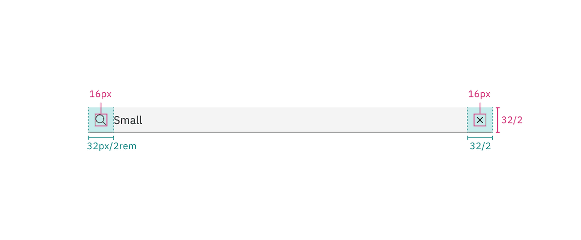 Structure and spacing measurements for fixed small search